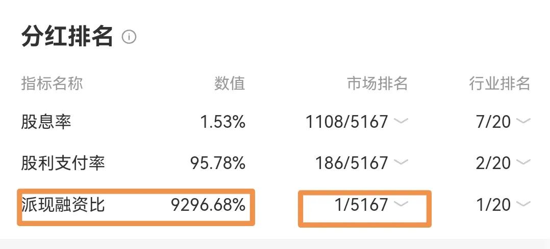 除权分红概念解析_A股分红规则_股票怎么分红