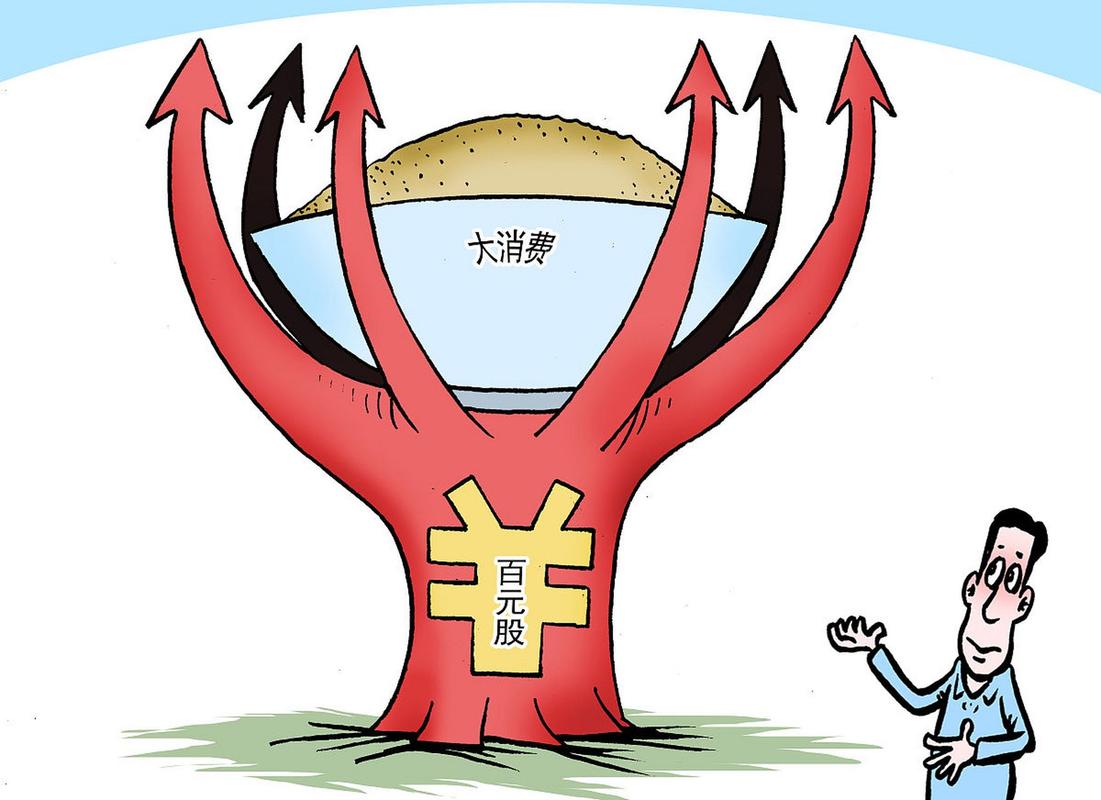 股票怎么分红？别被骗，分红不是白送钱