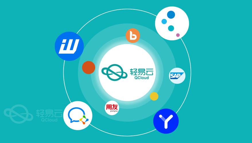 信息系统集成服务行业：数字化转型关键，市场规模超1.7万亿