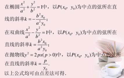 双曲线中点弦用点差法，为啥必须检验？