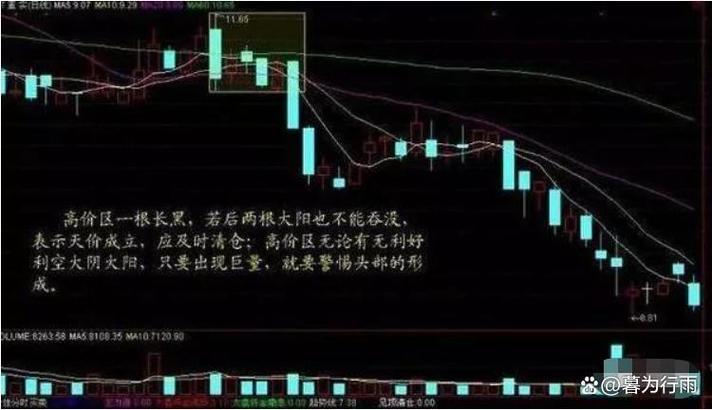 选好股票的办法分享_长线投资者如何选择好股票_怎么选好股票