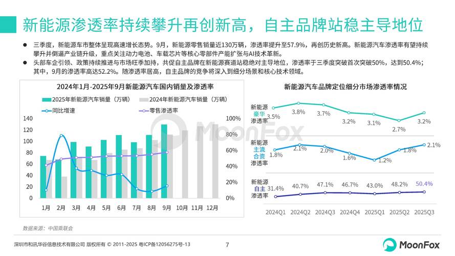 2018江苏新能源汽车产业峰会成果，对相关股票影响几何？