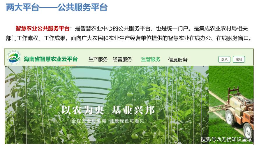 中国农业银行惠农云平台_中国农业银行农产品交易平台_数字乡村平台建设
