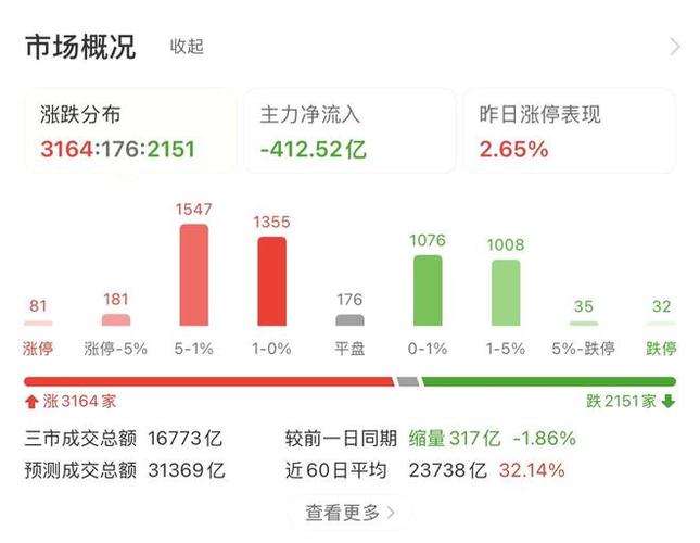 人形机器人产业化加速_机器人ETF汇添富159213_智能机器人相关股票