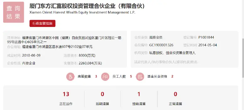 如何查私募产品买了哪些股票_私募行业处罚案例_私募基金监管违规行为