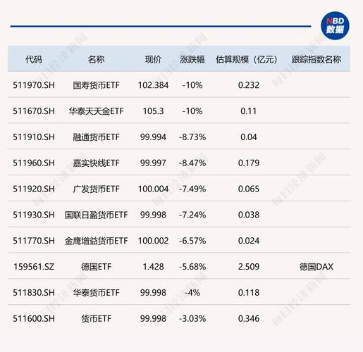 今日机器人ETF行情及相关概念股走势，还有全市场规模超两百亿的机器人ETF介绍
