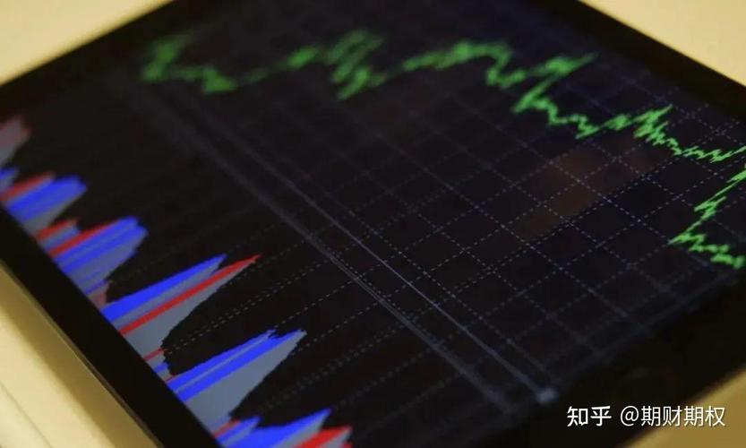 股票期权激励行权后多久能卖？锁定期规定你知道吗？