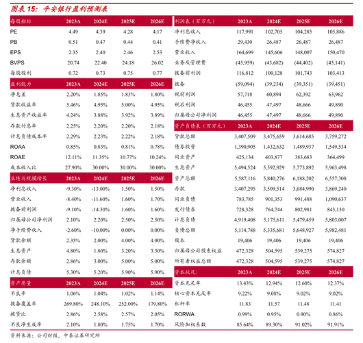 激励期权行权股票_北方华创科技集团股份有限公司2024年股票期权激励计划备案_北方华创科技集团股份有限公司2022年股权激励计划股票期权行权价格调整