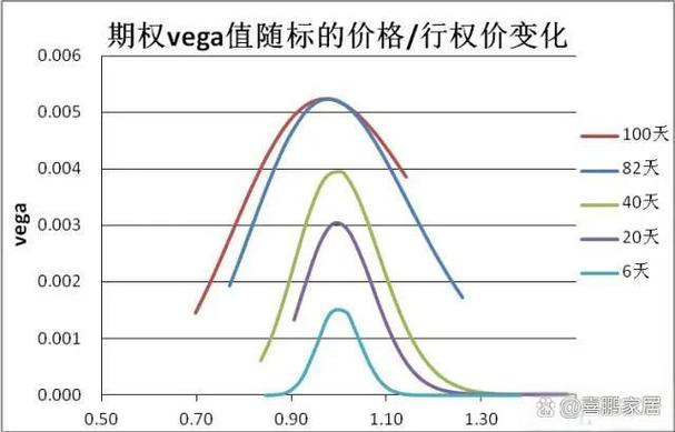 激励股票期权行权价高于市场价应对策略_激励期权行权股票_重新定价股票期权行权价策略