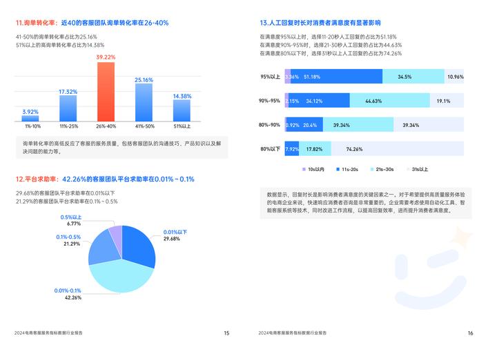 2016银行客服年度总结：业务提升与客户满意度双丰收